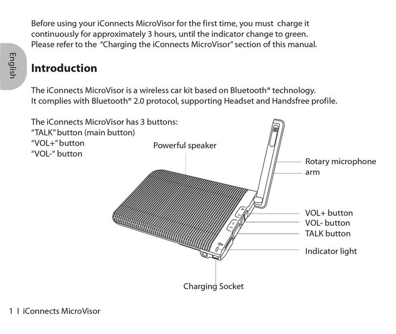 iConnects MicroVisor Manuel utilisateur