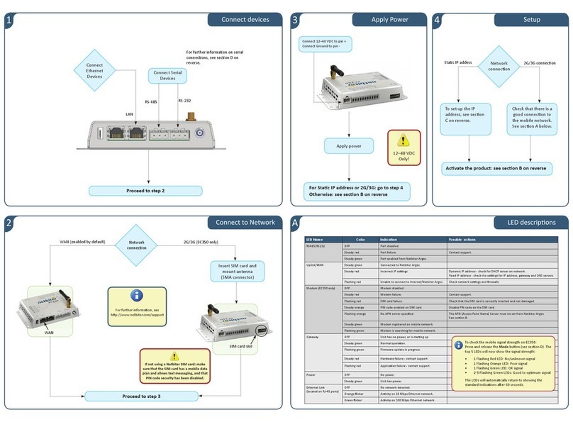 Netbiter easyconnect ec350 Manuel utilisateur Netbiter easyconnect ec350 Manuel utilisateur