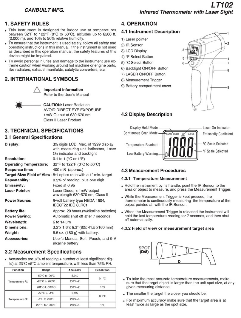 Canbuilt LT102 Manuel utilisateur