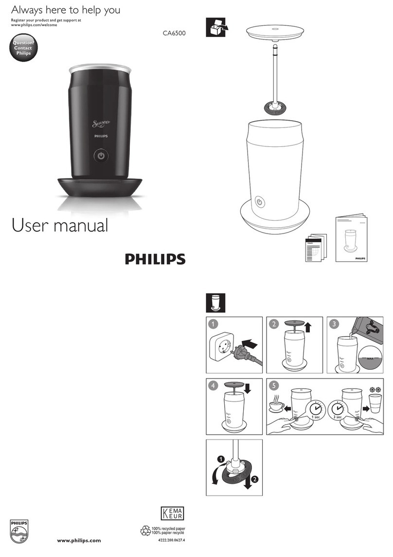 Philips CA6500 Manuel utilisateur