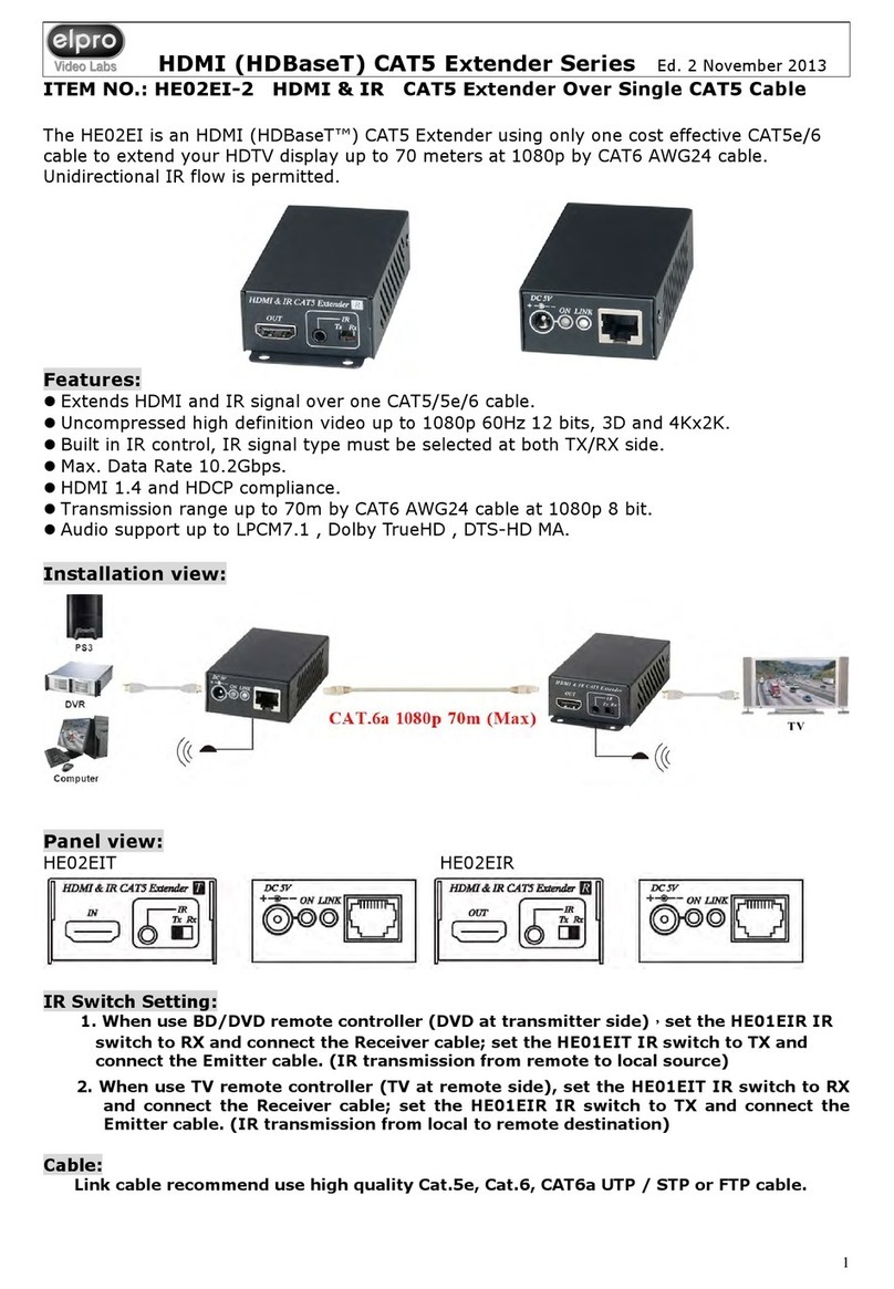 ELPRO HE02EIT Manuel utilisateur