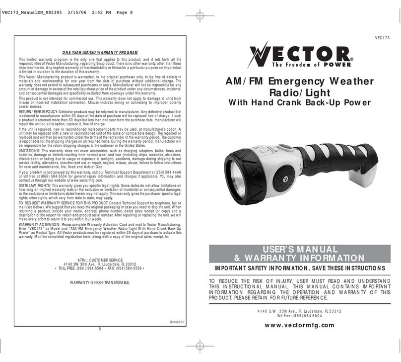 Vector VEC173 Manuel utilisateur