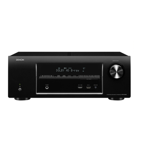 Denon AVR-E400 Manuel utilisateur