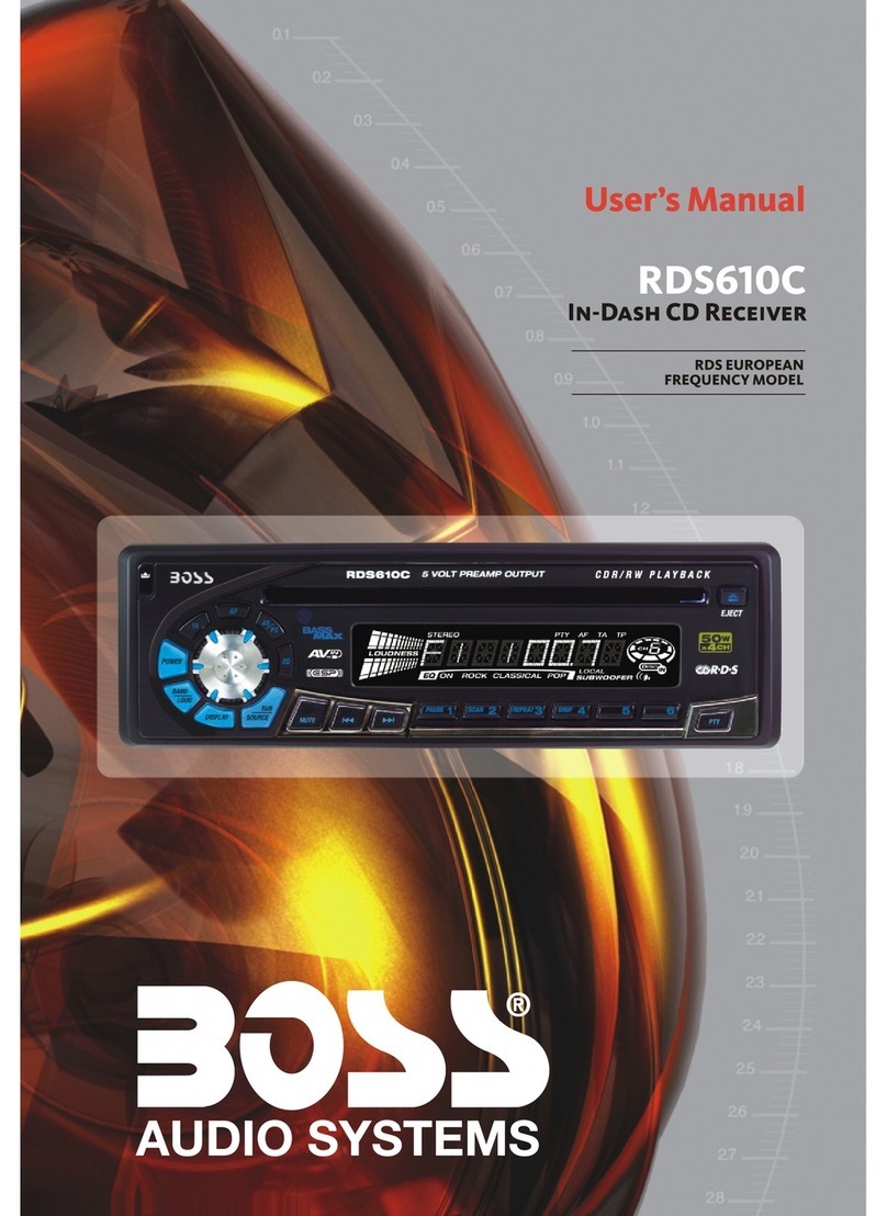 BOSSCO RDS610C Manuel utilisateur
