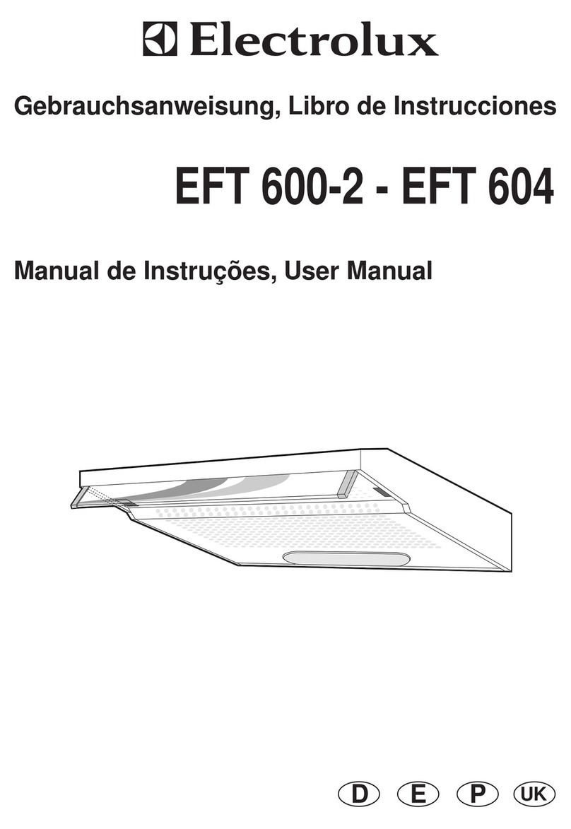Electrolux EFT600 Manuel utilisateur Electrolux EFT600 Manuel utilisateur
