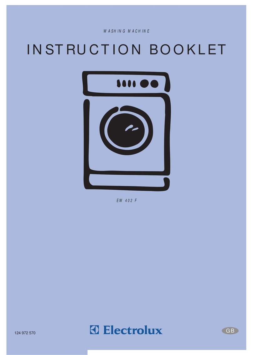 Electrolux EW402F Manuel utilisateur