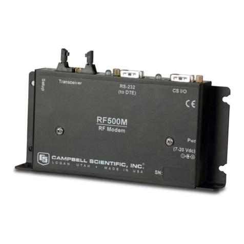 Campbell RF500M Manuel utilisateur