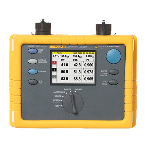 Fluke 1735 Manuel utilisateur