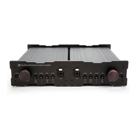 HeadRoom BlockHead Manuel utilisateur