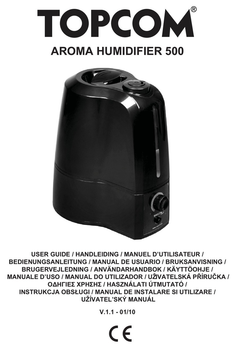 Topcom 500 Manuel utilisateur