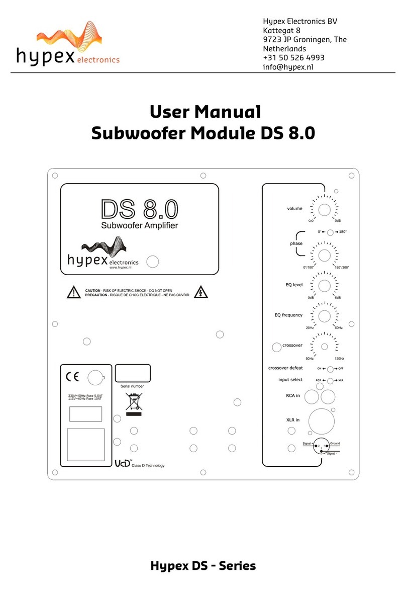 Hypex Electronics DS 8.0 Manuel utilisateur