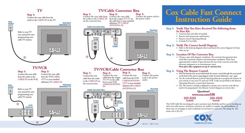 COX Cable Fast Connect Manuel COX Cable Fast Connect Manuel