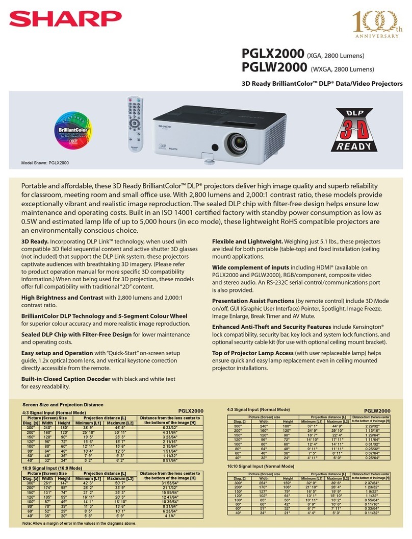 Sharp NoteVision PG-LX2000 Manuel utilisateur