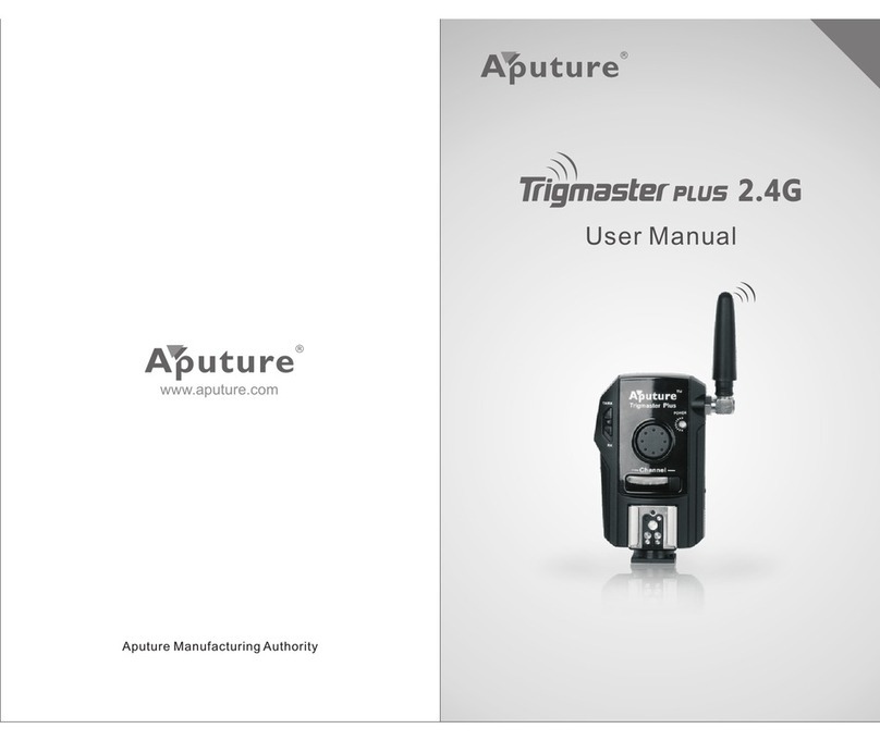 Aputure Trigmaster Plus Manuel utilisateur