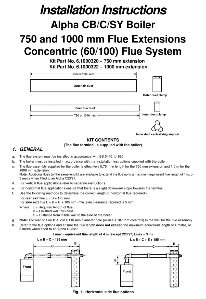Alpha Alpha CB Boiler Manuel utilisateur