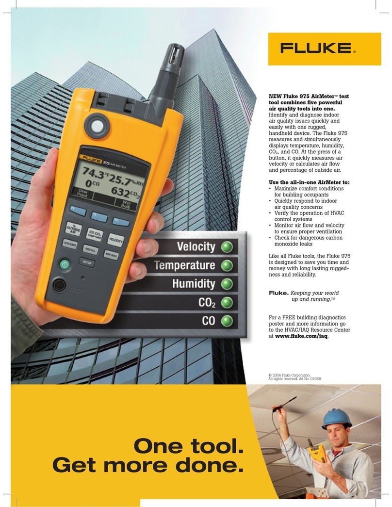 Fluke 975 AirMeter Manuel utilisateur