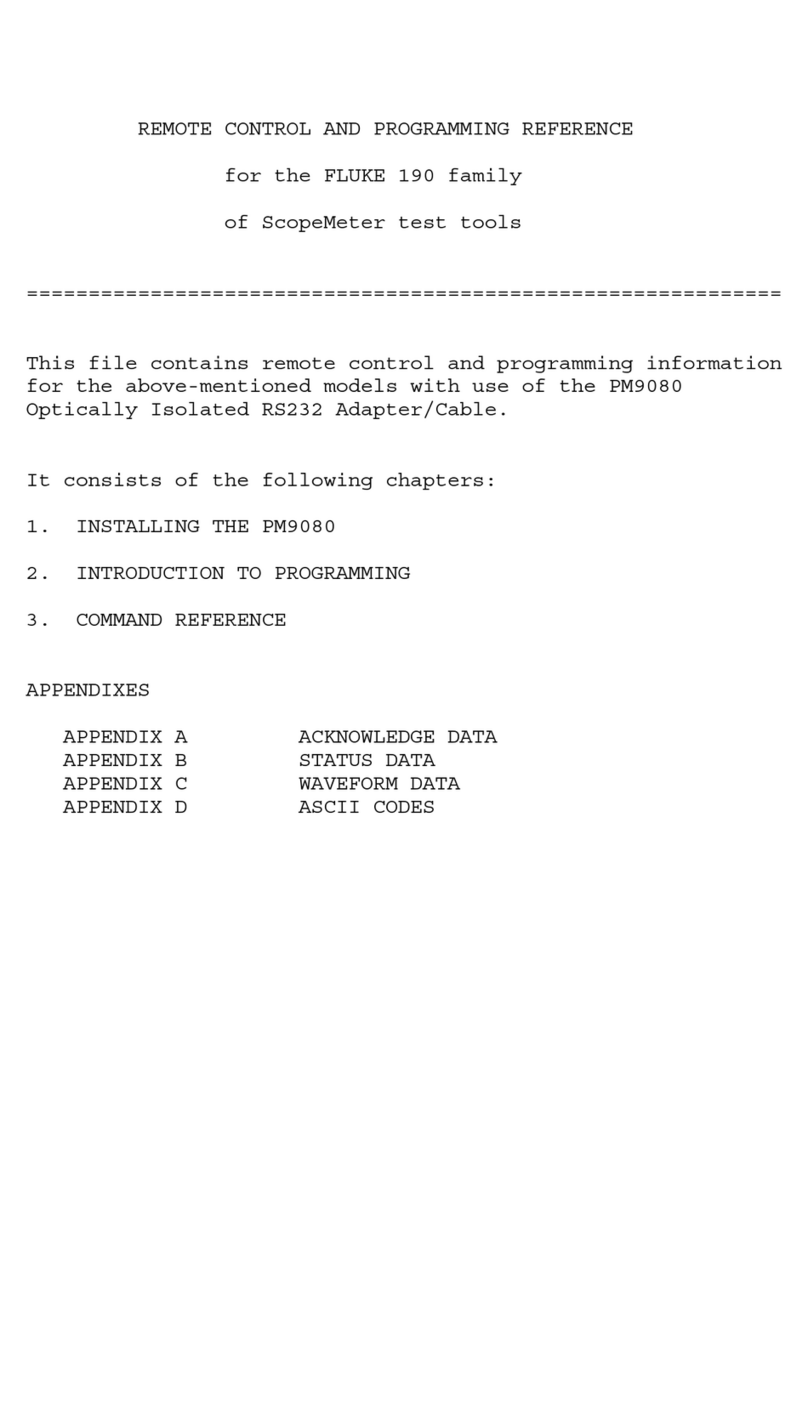 Fluke ScopeMeter 225C Manuel utilisateur