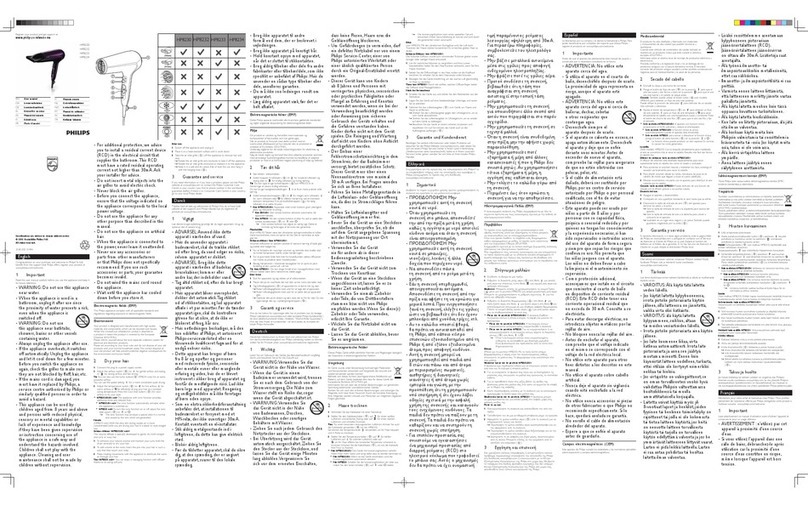 Philips HP8230 Manuel utilisateur