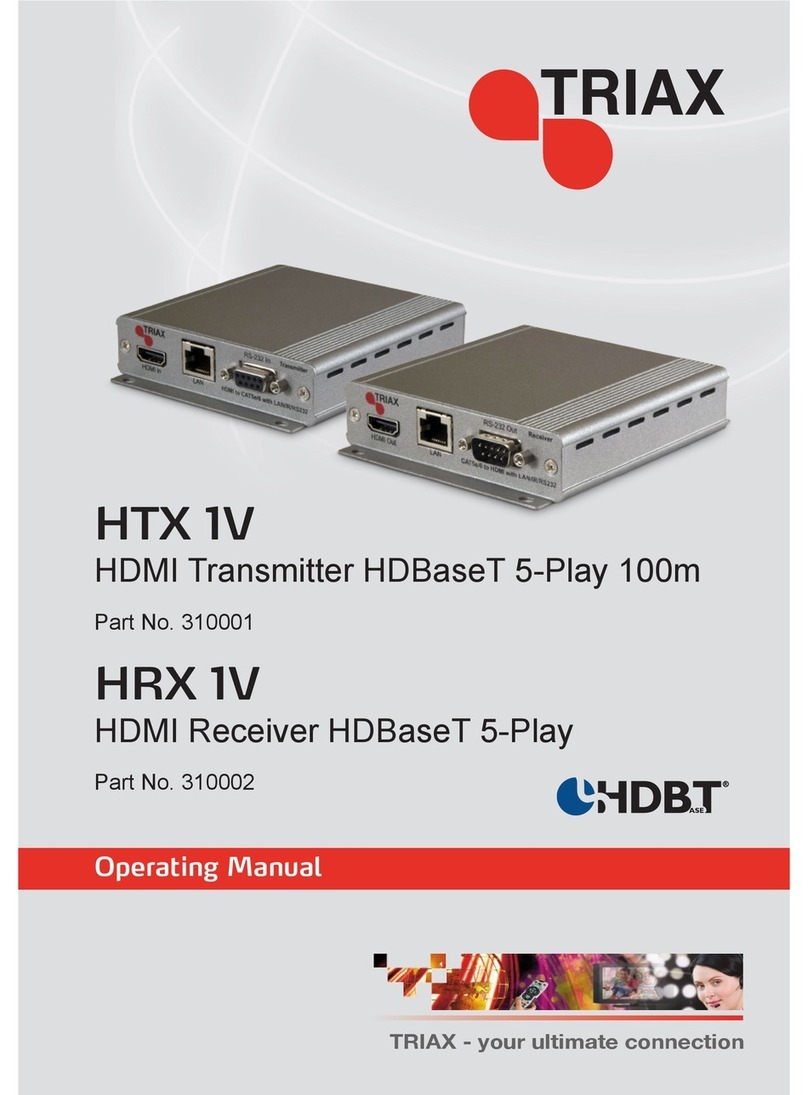 Triax HTX 1V Manuel utilisateur