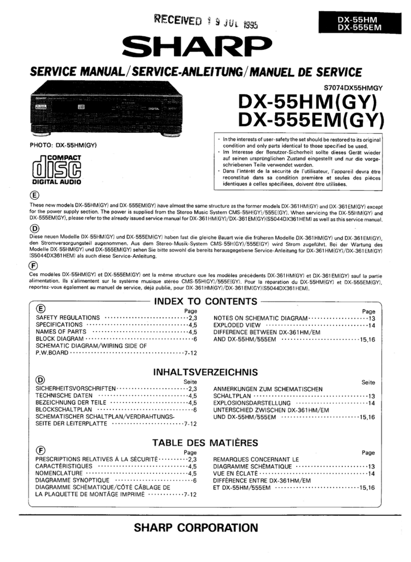 Sharp DX-55HM Manuel utilisateur