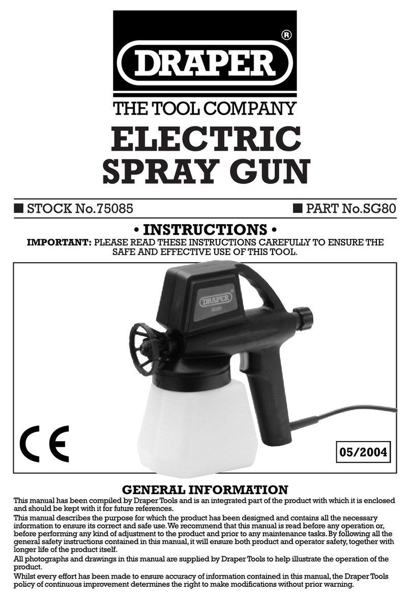 Draper SG80 Manuel utilisateur