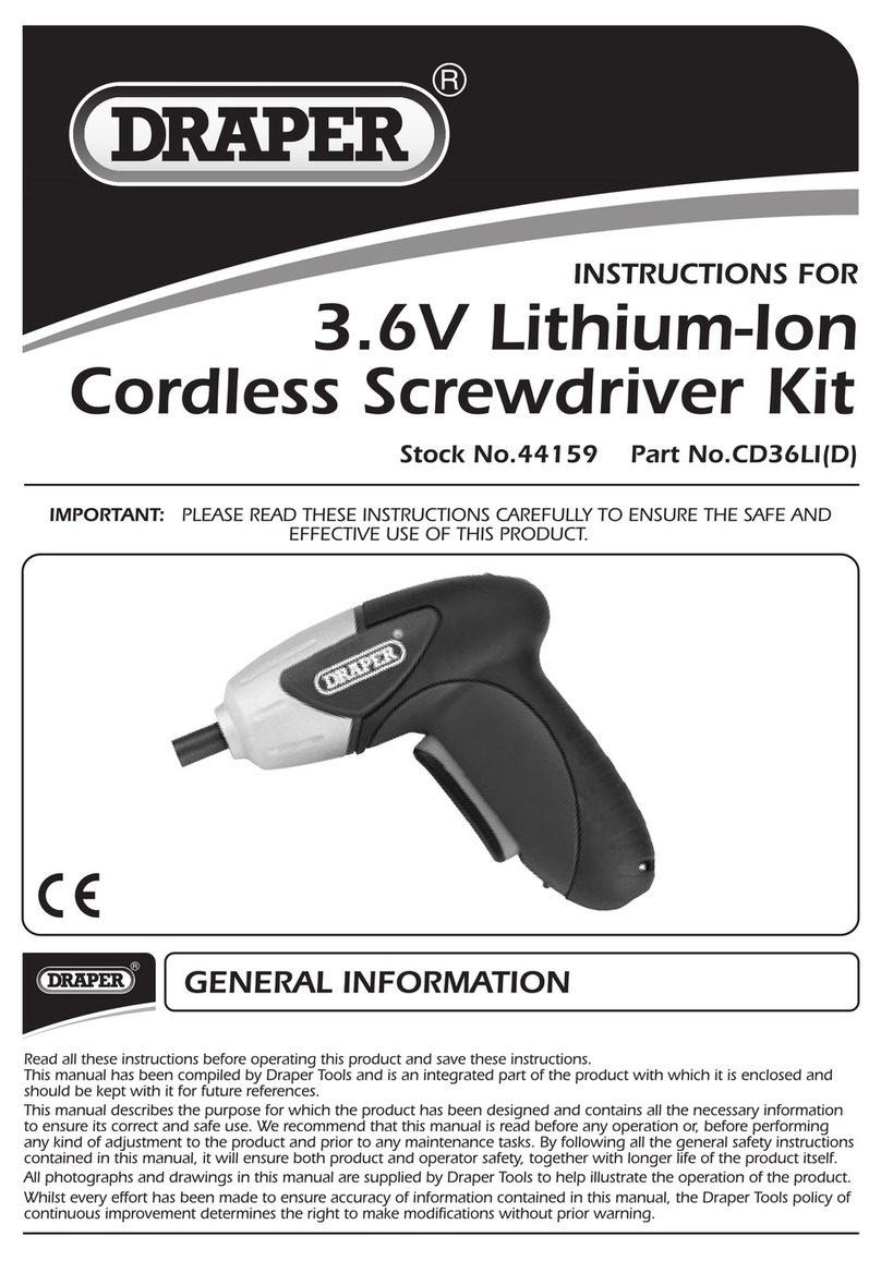 Draper Redline CD36LI Manuel utilisateur