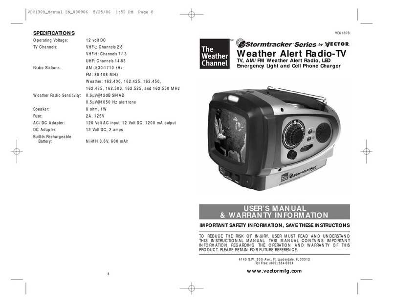 Vector Stormtracker Series Mode d’emploi