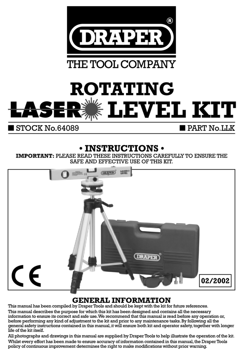 Draper LLK Manuel utilisateur