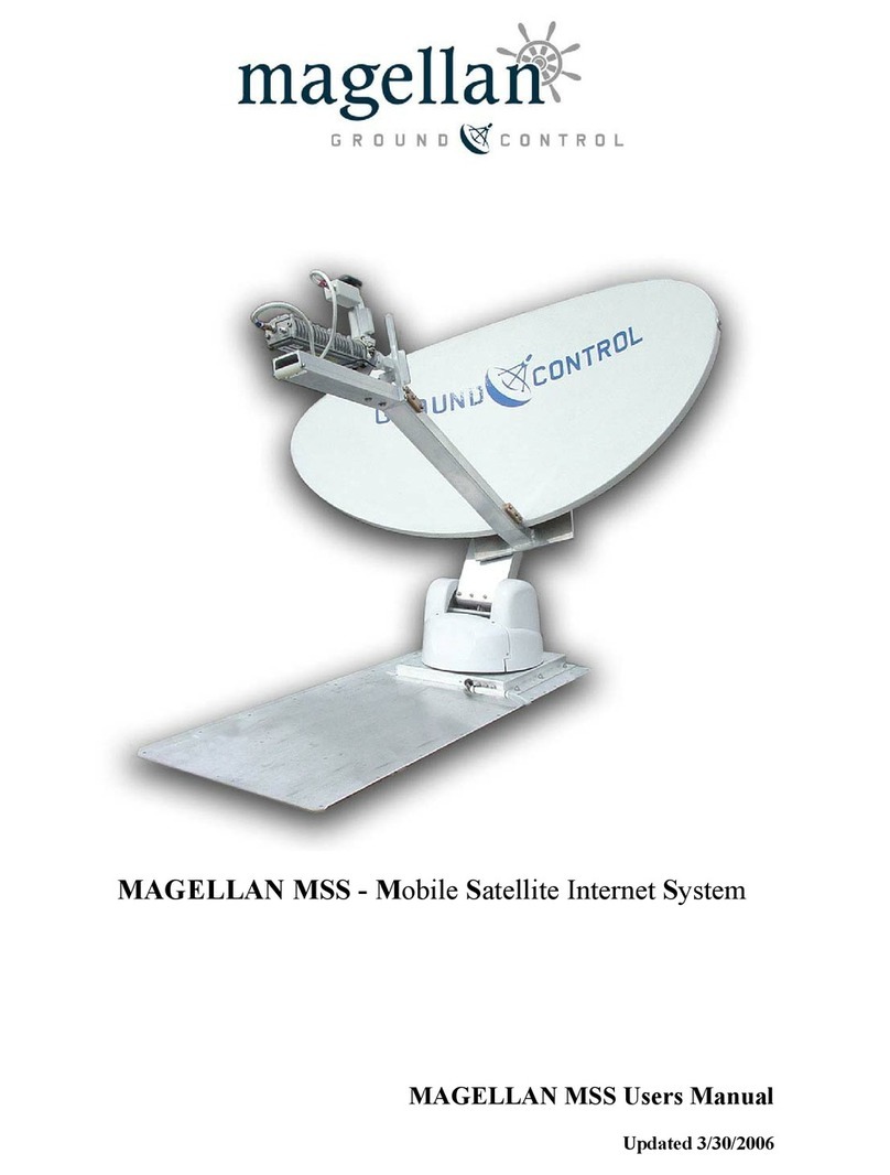 Ground Control MSS Manuel utilisateur