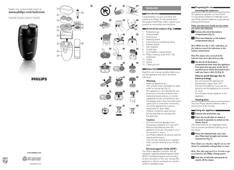 Philips PQ208 Manuel utilisateur