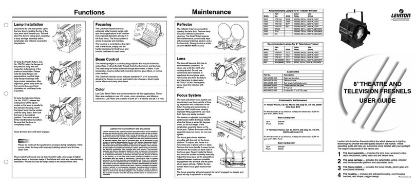 Leviton 8” Manuel utilisateur