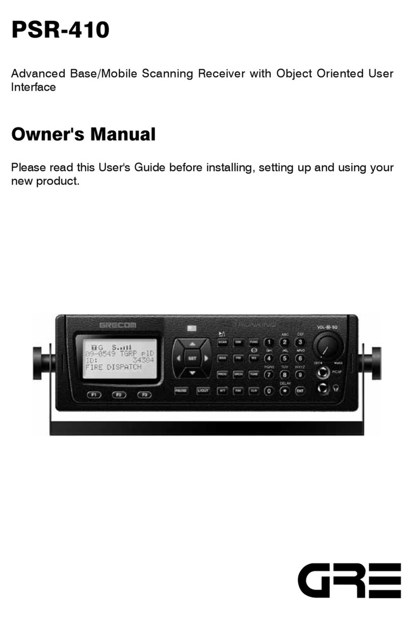 Grecom PSR-410 Manuel utilisateur Grecom PSR-410 Manuel utilisateur