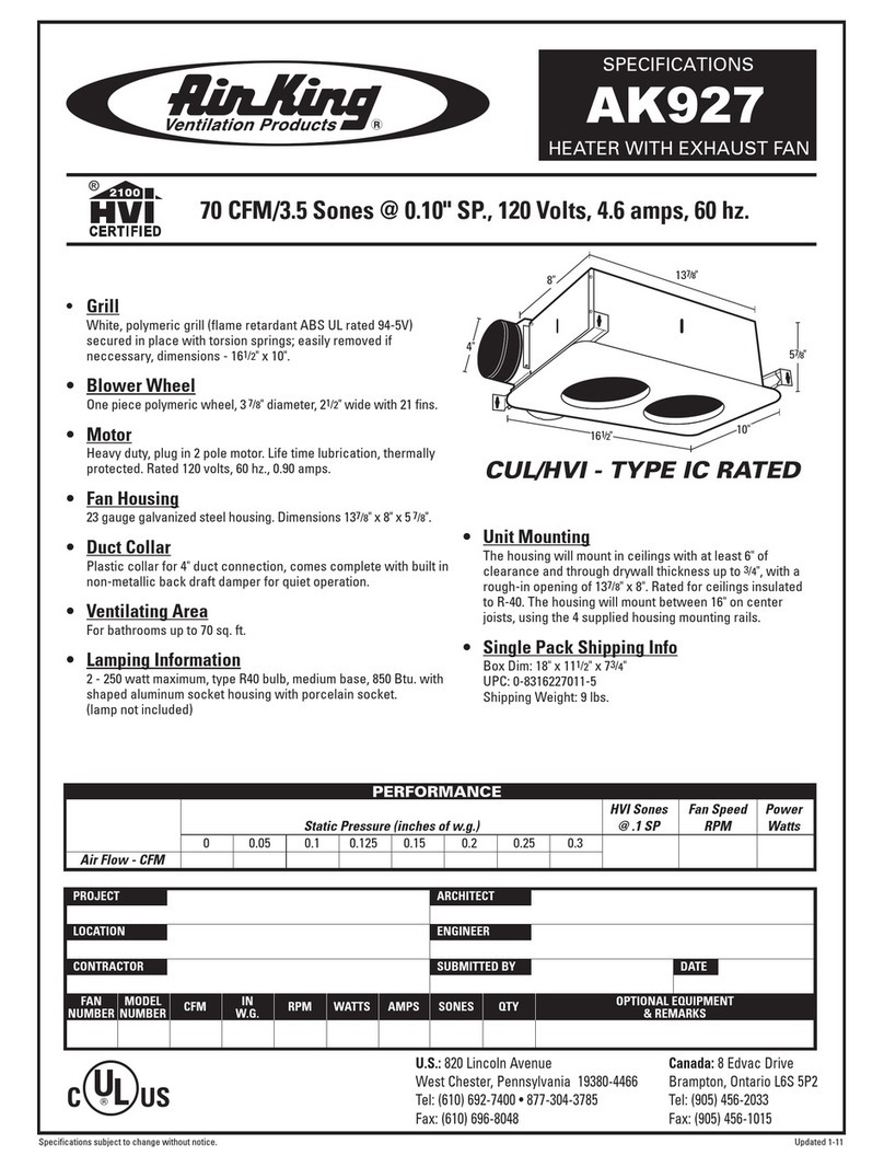 Air King AK927 Manuel utilisateur