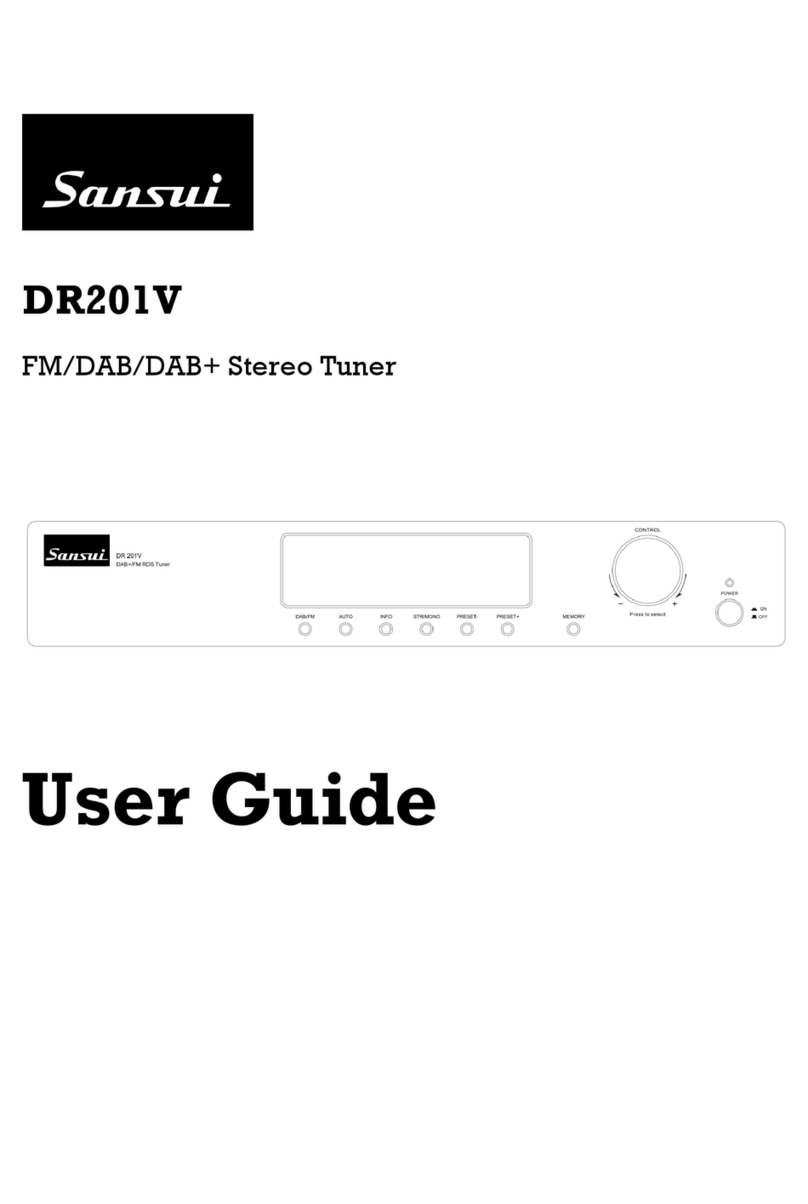 Sansui DR201V Manuel utilisateur Sansui DR201V Manuel utilisateur