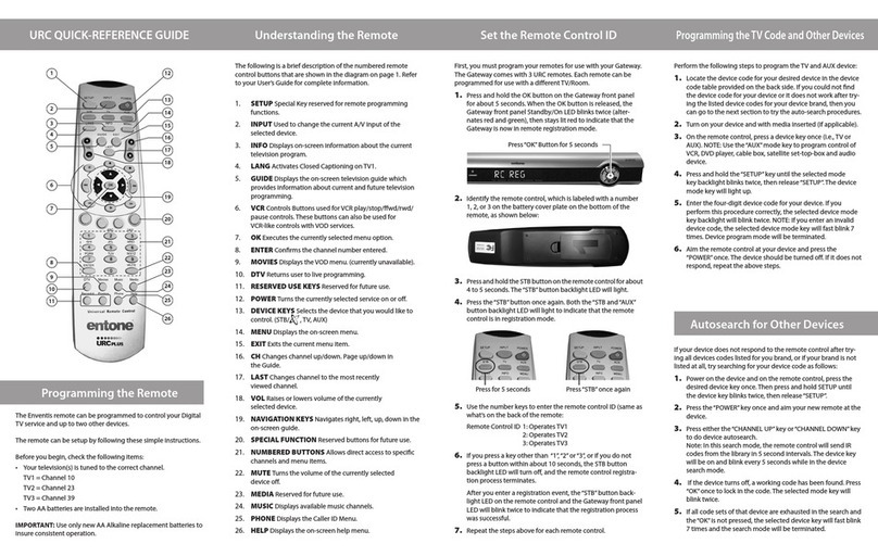 Entone URC plus Manuel utilisateur