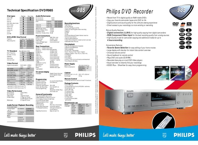 Philips DVDR985 Manuel utilisateur
