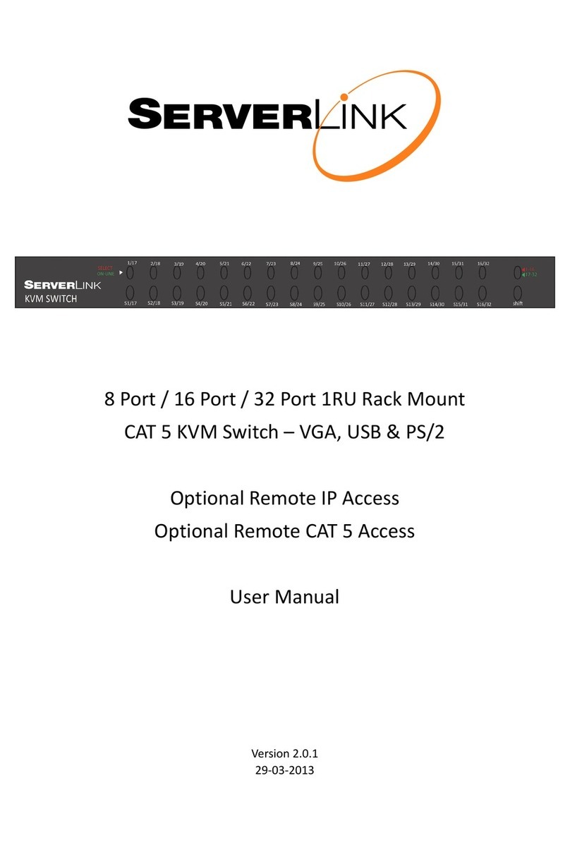 serverLink SL-C5D-U Manuel utilisateur serverLink SL-C5D-U Manuel utilisateur