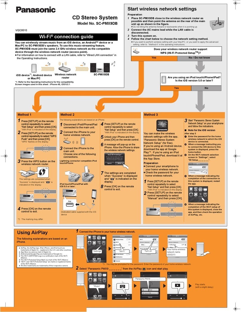 Panasonic SC-PMX9DB Manuel utilisateur