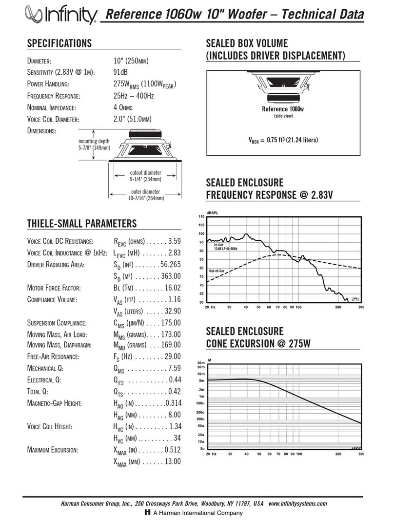 Infinity Reference 1060w Manuel d'instructions