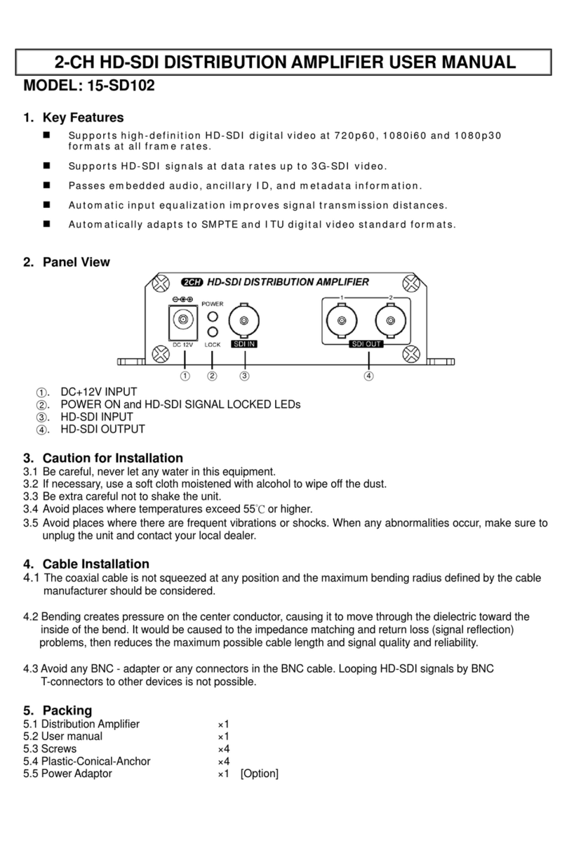 Defender Security 15-SD102 Manuel utilisateur Defender Security 15-SD102 Manuel utilisateur