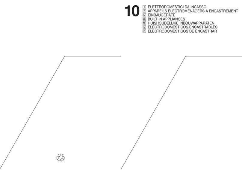Candy MODELS FOR UNDER-COUNTER FITTING Manuel utilisateur