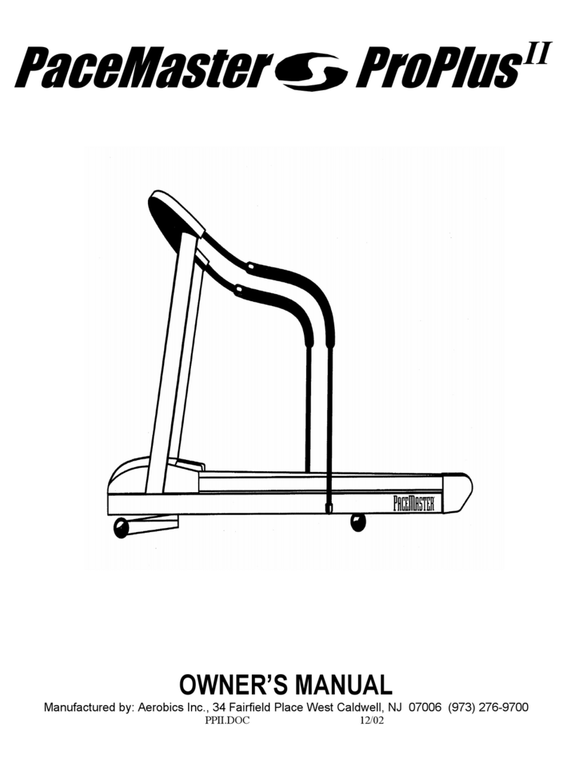 PaceMaster ProPlus II Manuel utilisateur