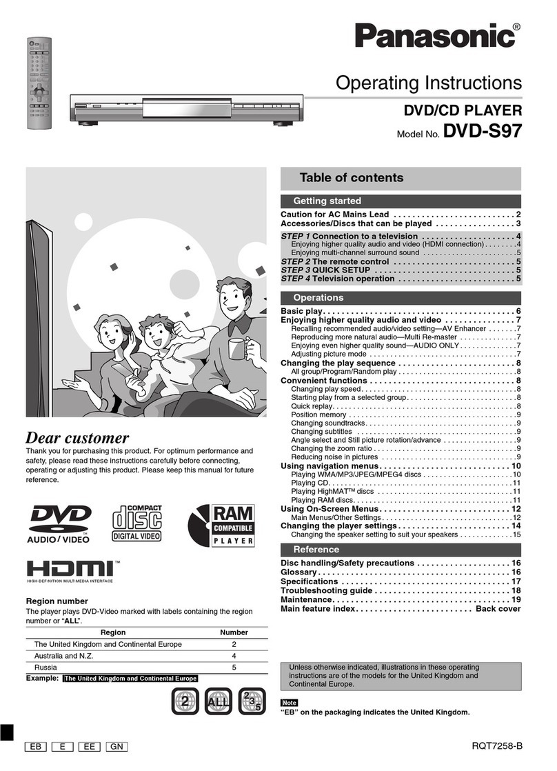 Panasonic DVD-S97 Manuel utilisateur