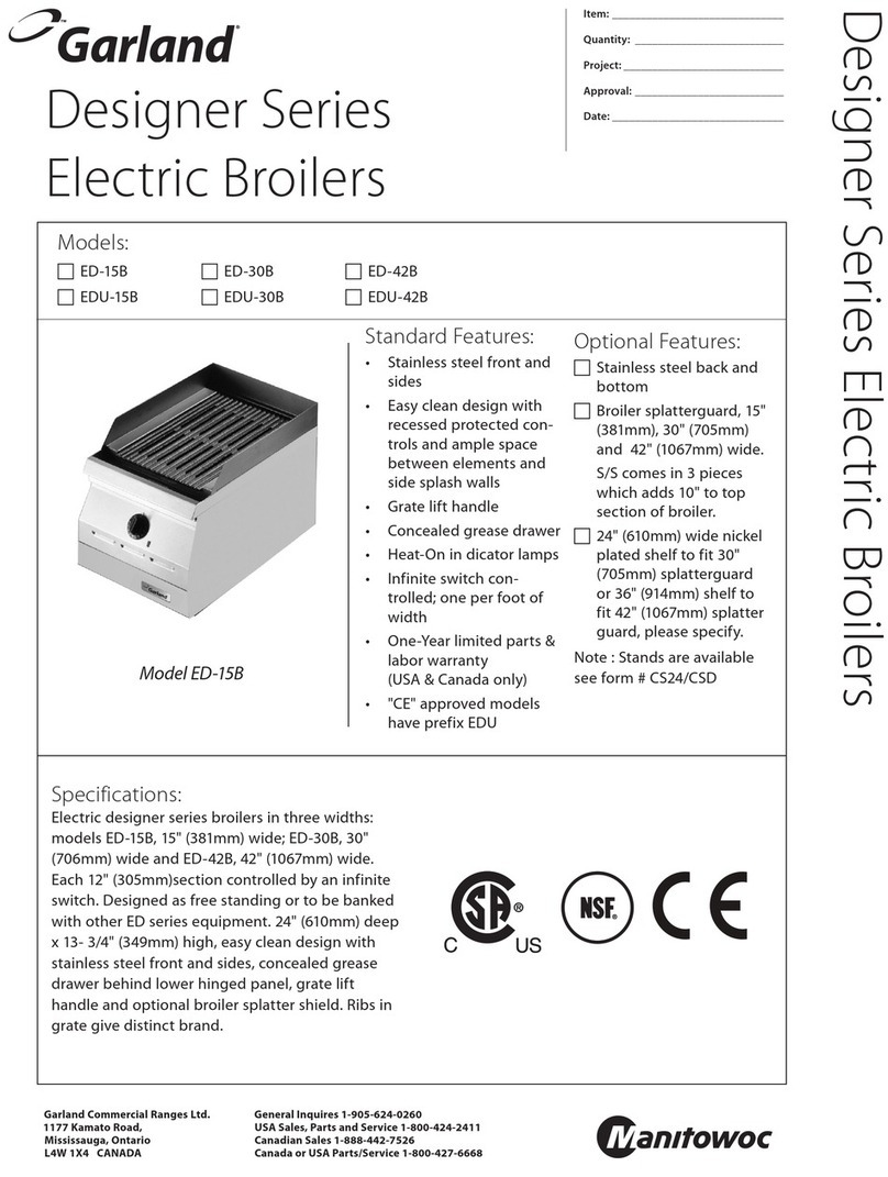 Garland ED-15B Manuel