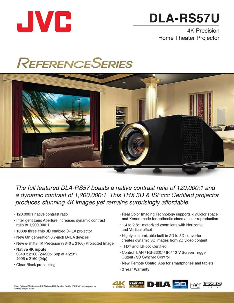 JVC Reference DLA-RS57U Manuel utilisateur