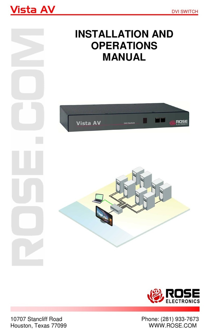 Rose electronics Vista AV Manuel utilisateur