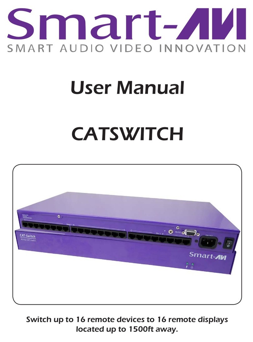 SMART-AVI CATSWITCH Manuel utilisateur
