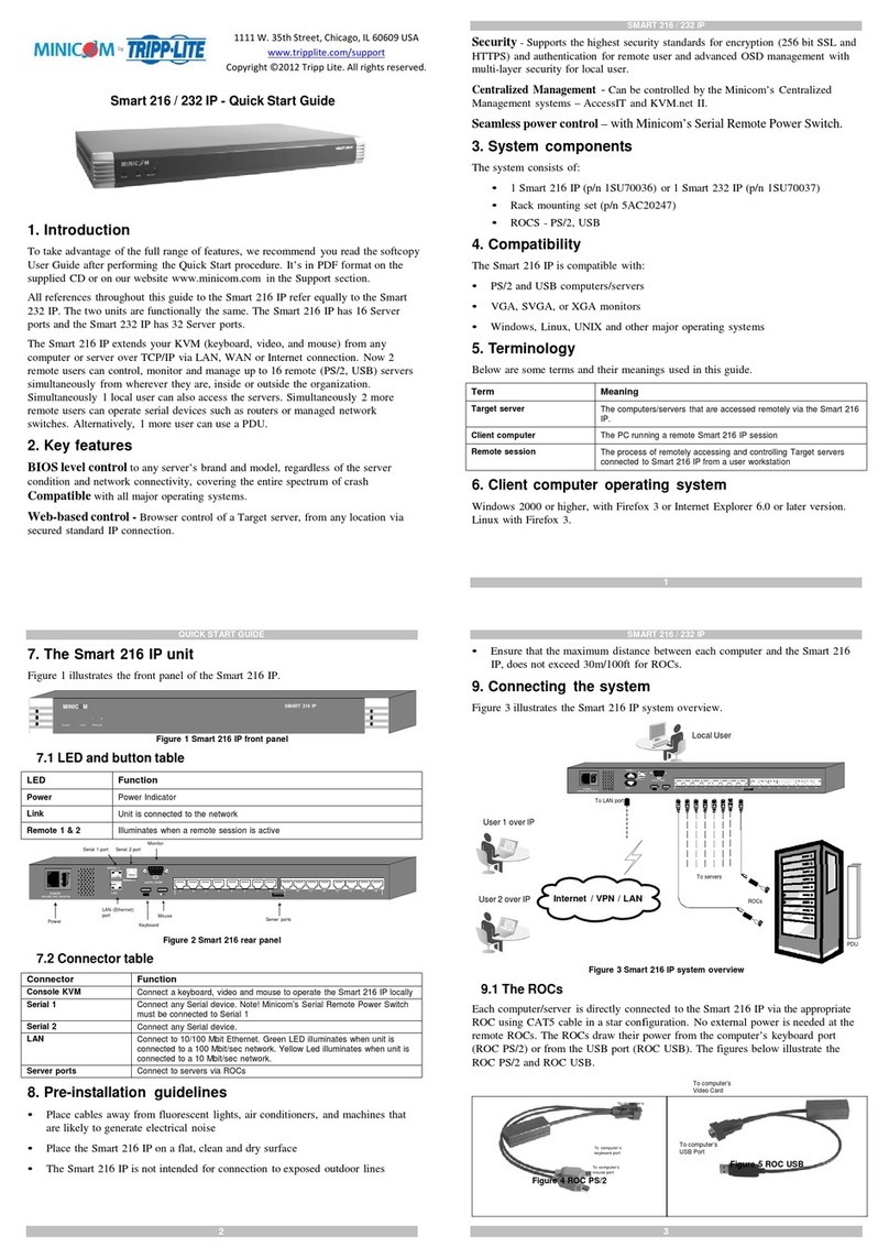 Tripp Lite Minicom 0SU70036 Manuel utilisateur