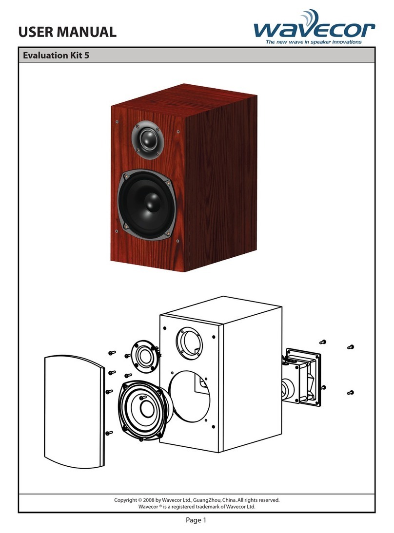 Wavecor Evaluation Kit 5 Manuel utilisateur