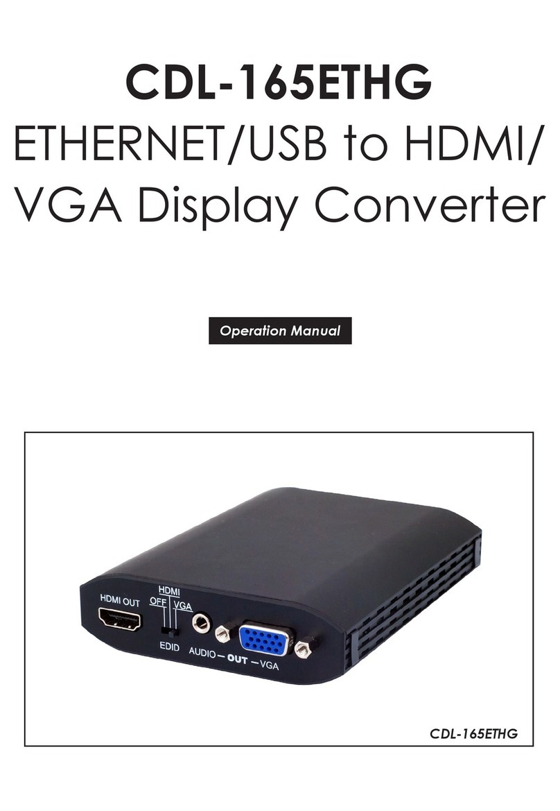 Cypress CDL-165ETHG Manuel utilisateur